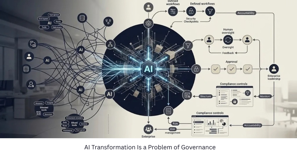 AI Transformation Is a Problem of Governance