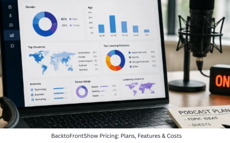 BacktoFrontShow Pricing: Plans, Features & Costs