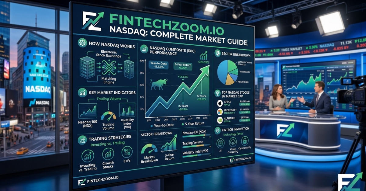 FintechZoom.io Nasdaq: Complete Market Guide